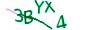 validcode